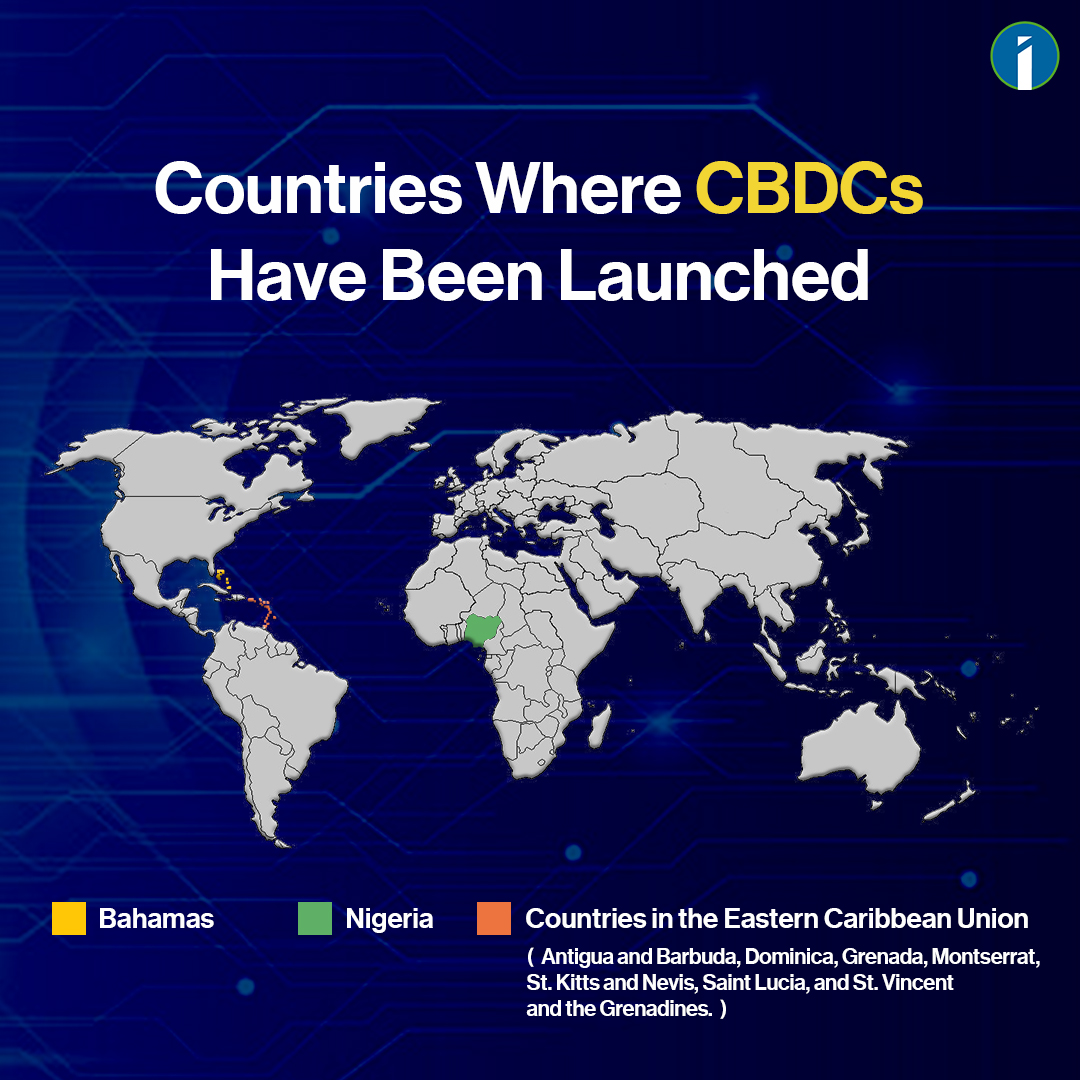 Countries where CBDCs have been launched 1.2
