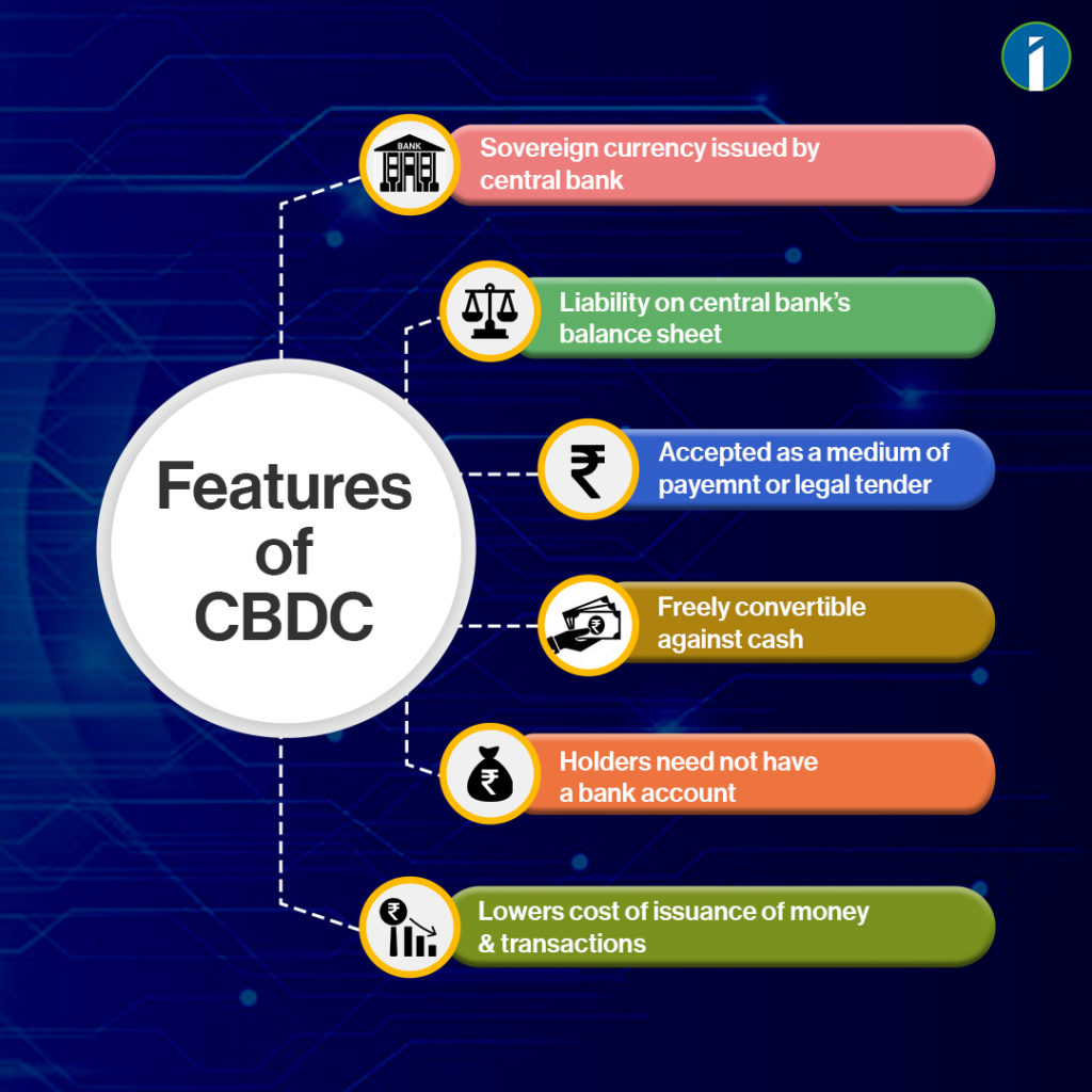 Features of CBDC1.1