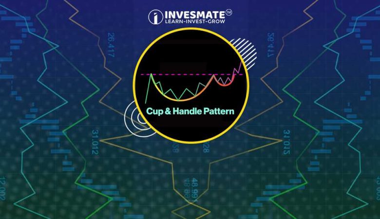 Cup & Handle Pattern সম্পর্কে জানুন