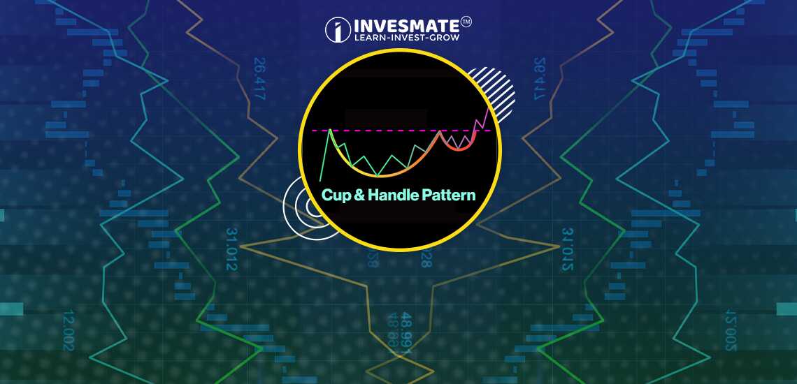 Cup & Handle Pattern সম্পর্কে জানুন