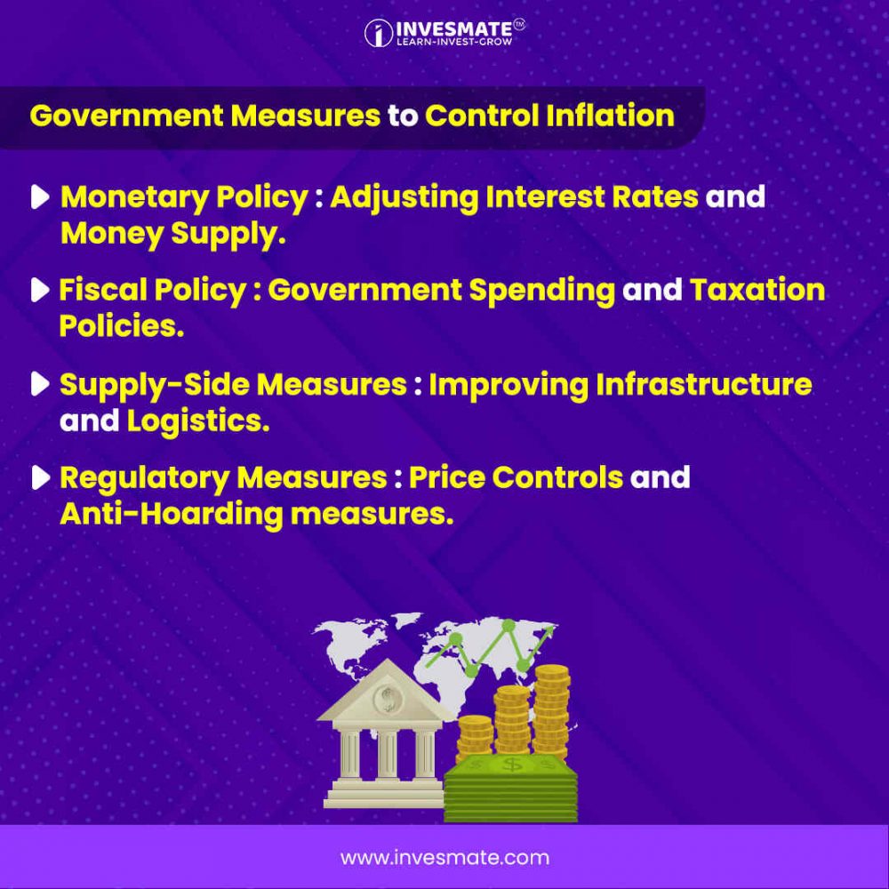 Controller Inflation Introduction to Indian Inflation