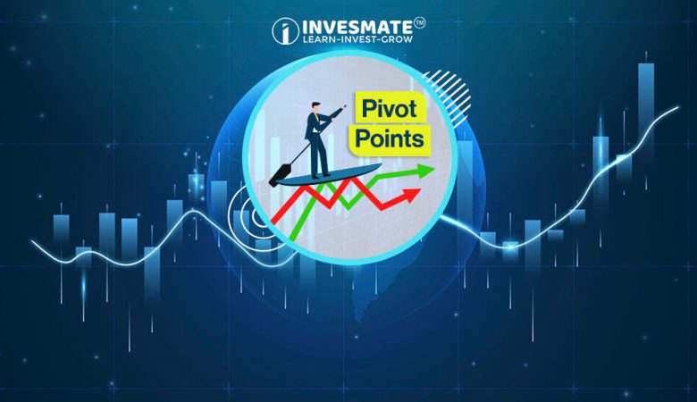 Pivot Points-এর Concept