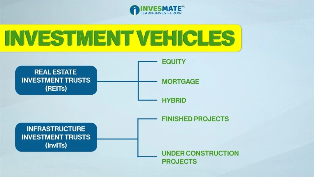 INVESTMENT VEHICLES