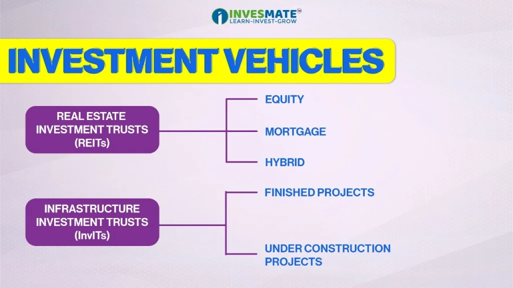 INVESTMENT VEHICLES
