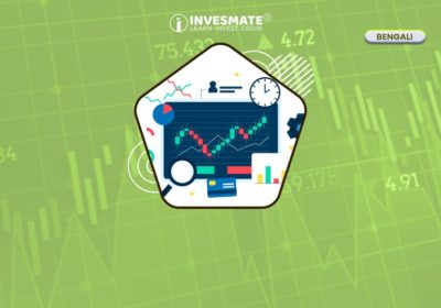 What is Hedging in Stock Market in Bengali - Meaning, Types, & Examples