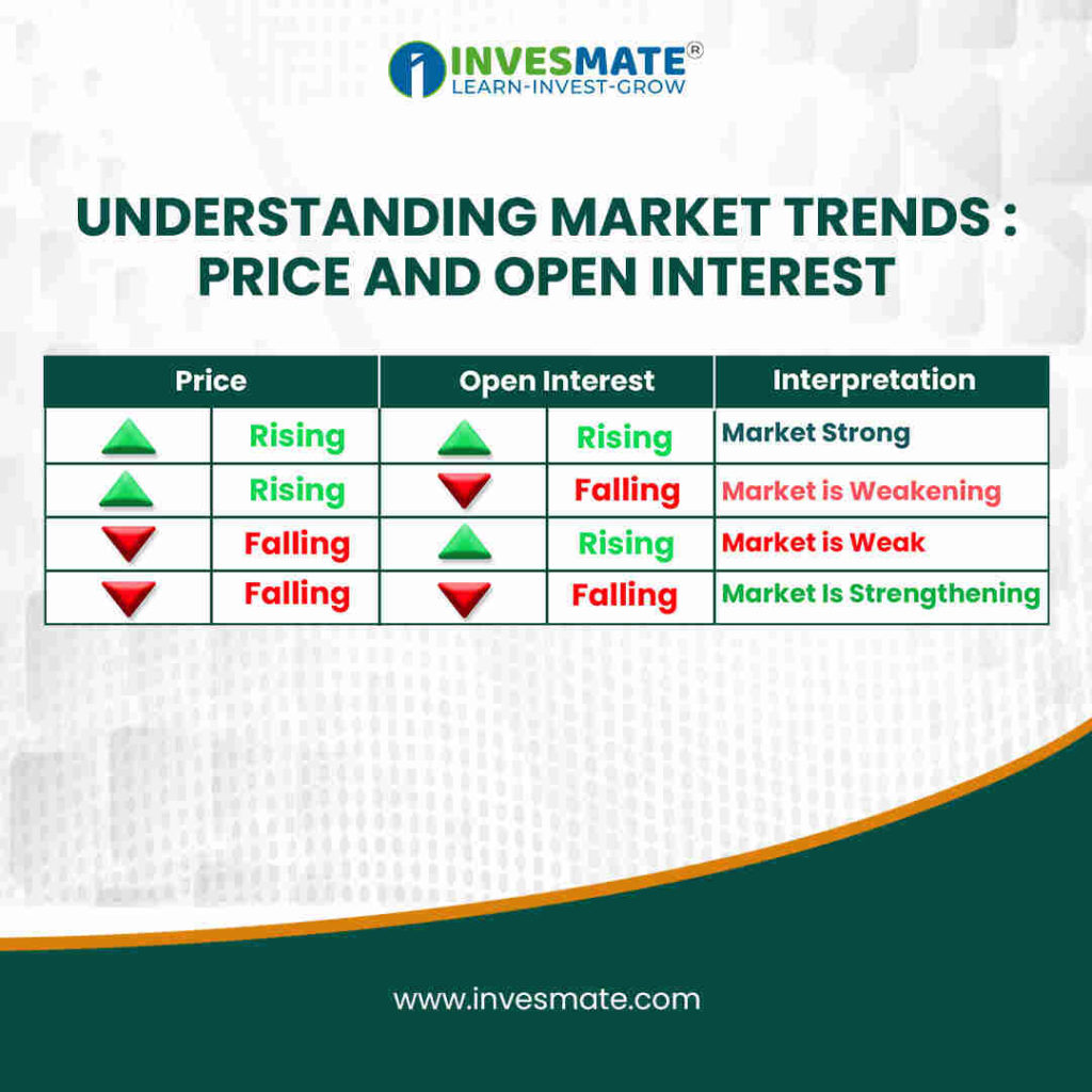 info graphics invesmate english 5