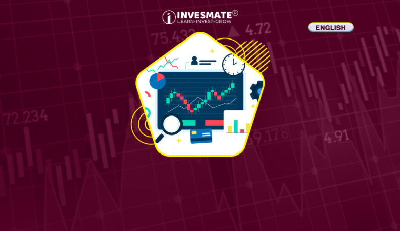 What is ATM, ITM, OTM in Options Trading ?