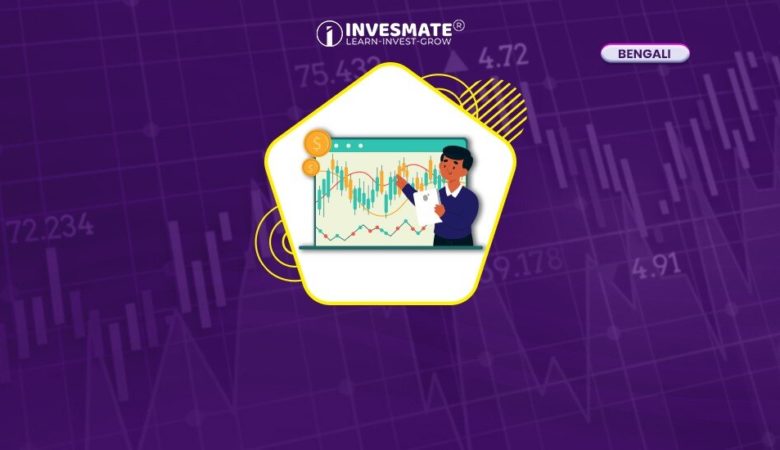 What is Options Premium - Definition, Calculation & Formula in Bengali