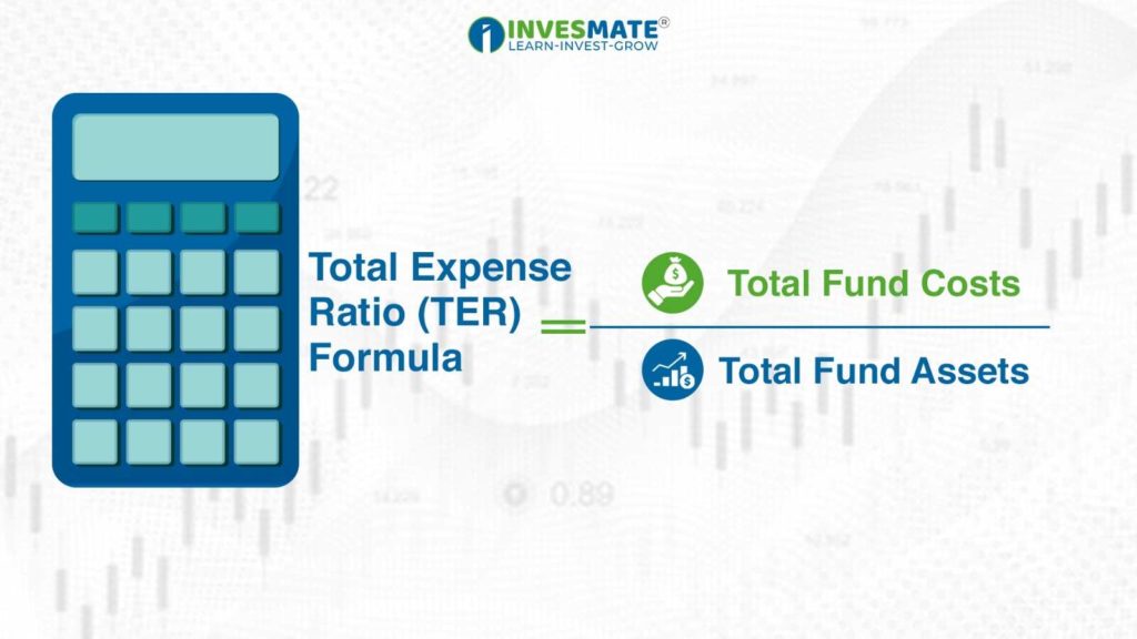 Relation Between AUM and Expense Ratio