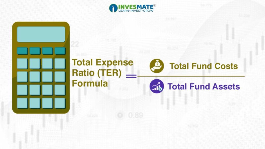 AUM এবং Expense Ratio এর মধ্যে সম্পর্ক: