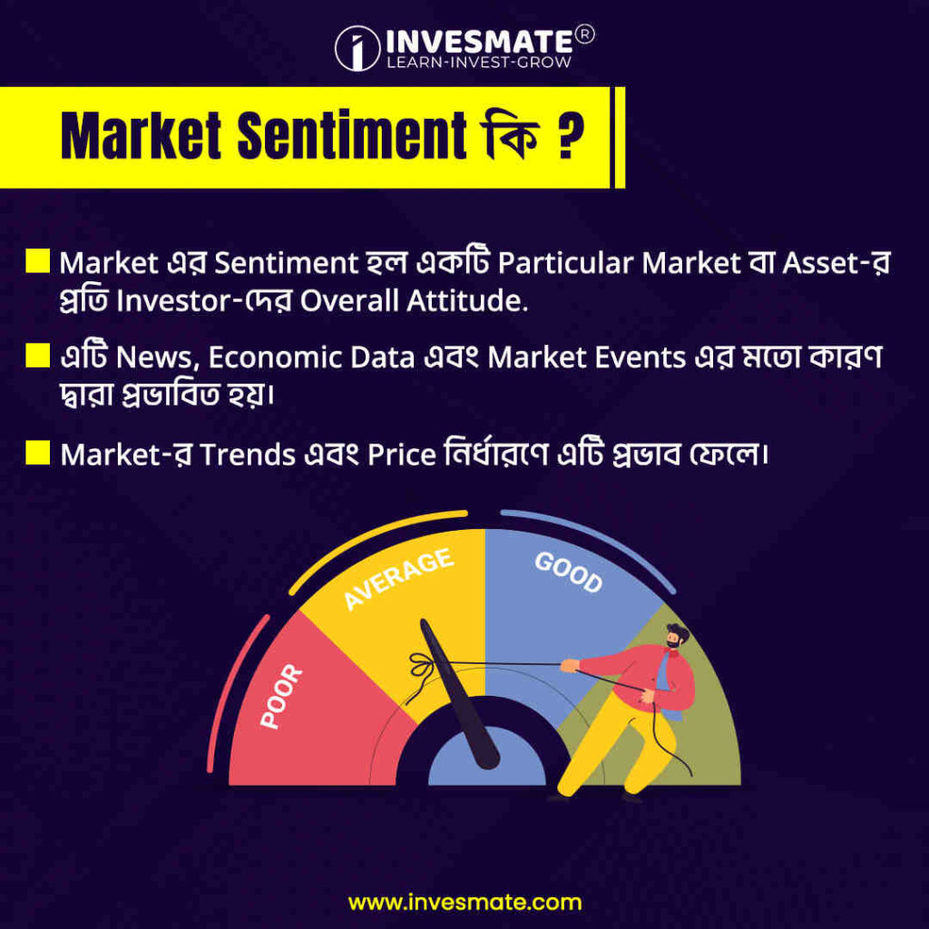 #Market_Sentiment_definition