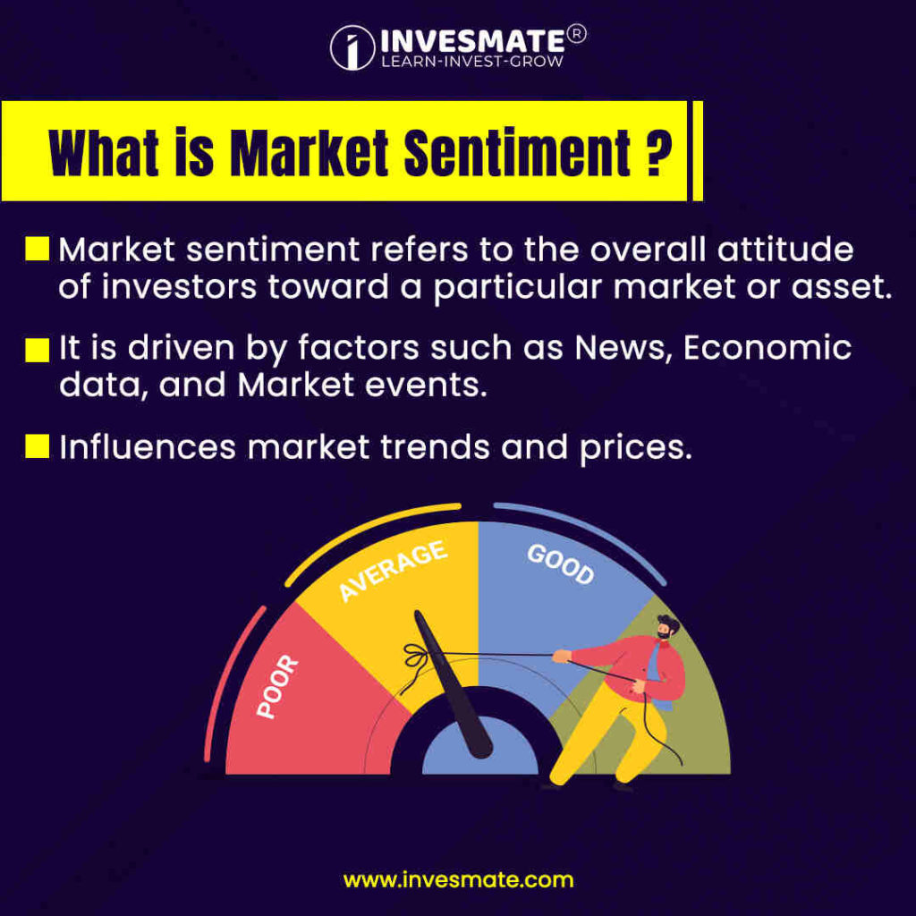 #Market_Sentiment_definition