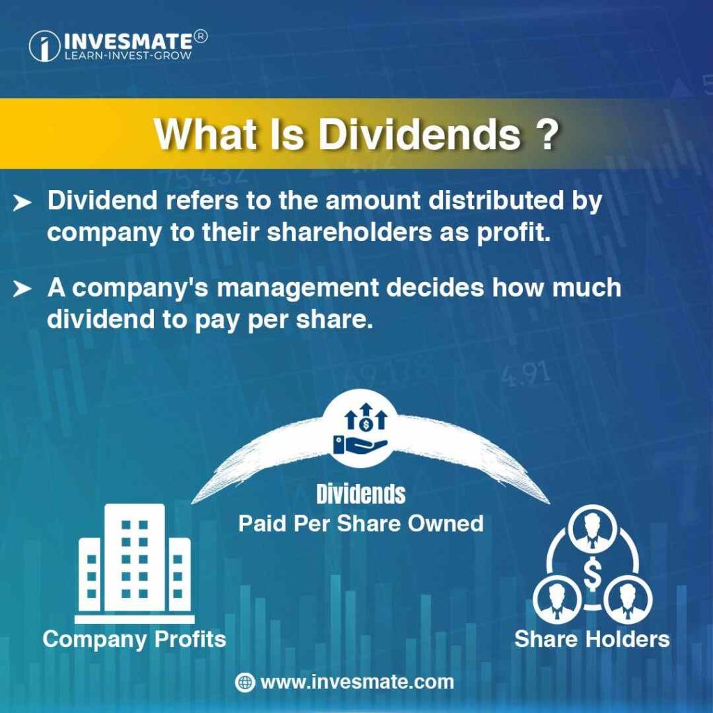 #Dividends The_Definition