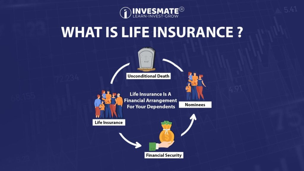 WHAT IS LIFE INSURANCE ?