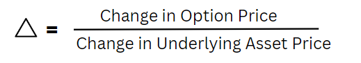 Option Delta Formula