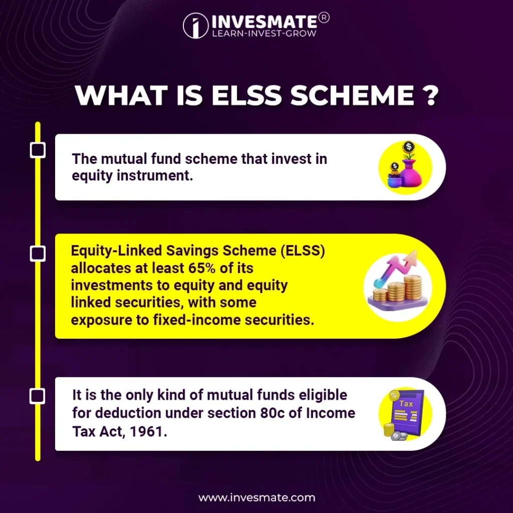 WHAT IS ELSS SCHEME ?