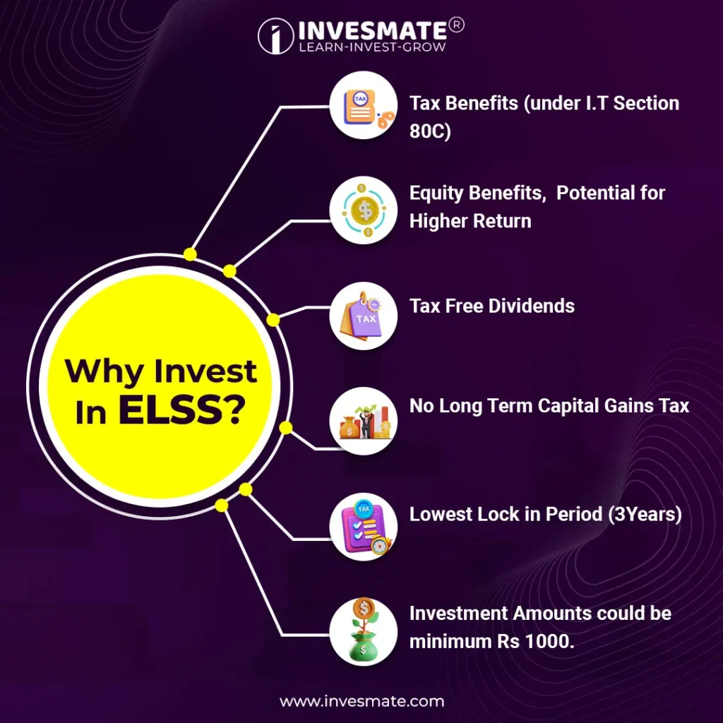 Why Invest In ELSS?