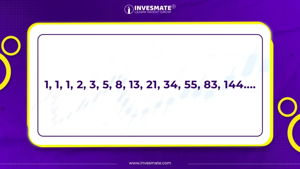 Fibonacci Series