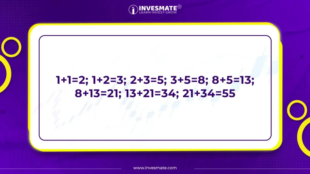 Fibonacci Series