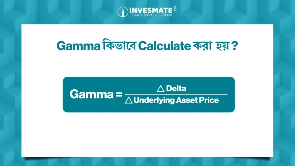 how gamma calculated in bengali