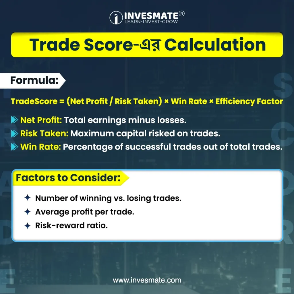 #The_Calculation