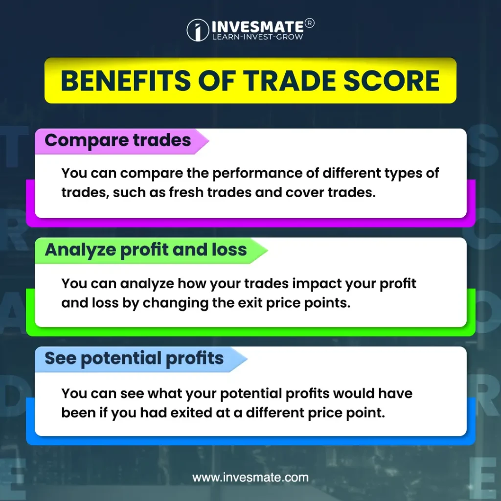 #Benefits of trade score