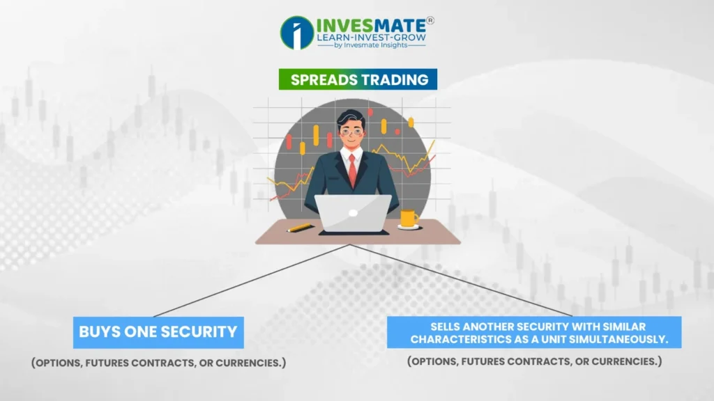 Spread Trading