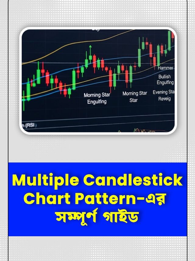 Multiple Candlestick Chart Pattern-এর সম্পূর্ণ গাইড