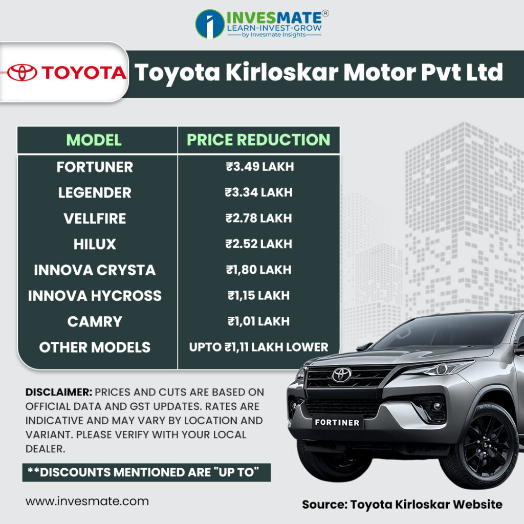 invesmate info english 4