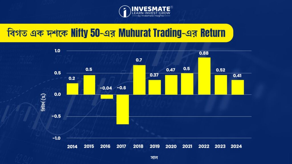 WhatsApp Image 2025 10 15 at 5.54.46 PM 1