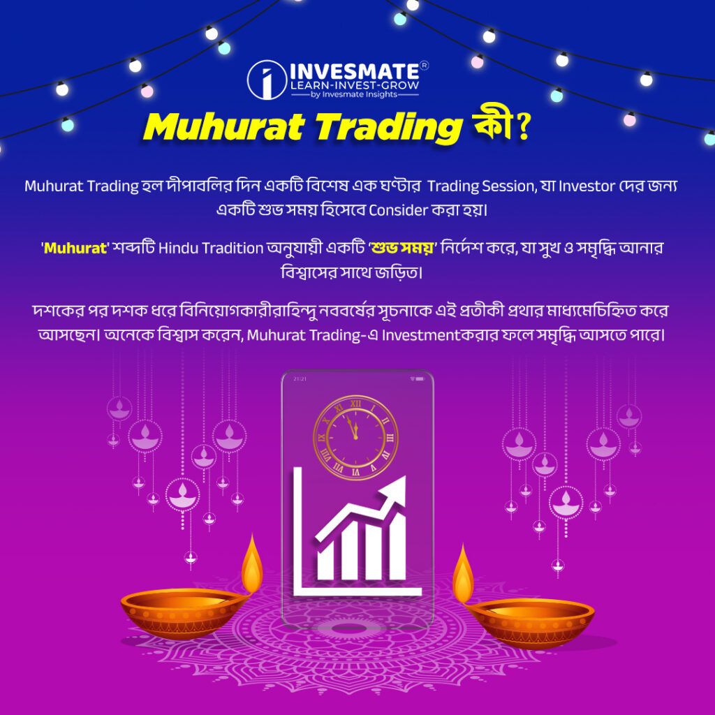 info graphics invesmate bengali 2