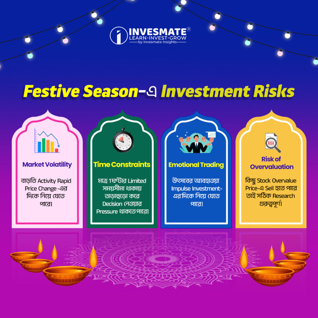info graphics invesmate bengali 4