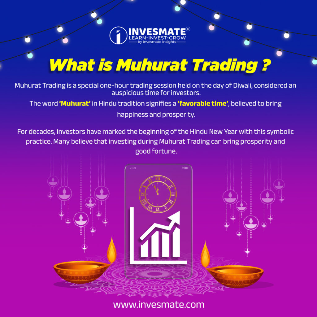 invesmate info english 2