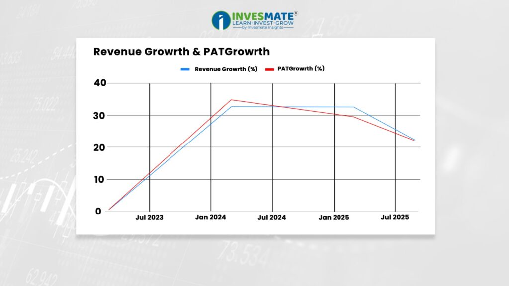 1539c4bd 071d 4e44 90e2 06f529702947