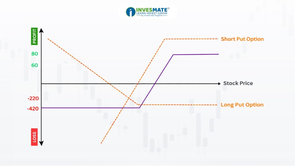 2dada17e 0820 48ad bc54 d53e630f33b8
