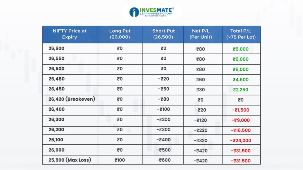 61b1b62e 7439 4f8d b044 67027e5017ee