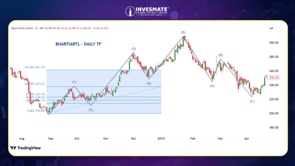 63fa8b00 3a72 494e b767 00d8edf07563