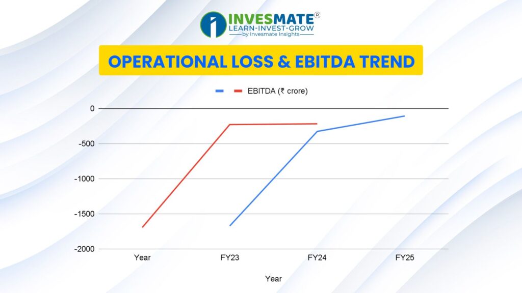 WhatsApp Image 2025 12 02 at 6.47.36 PM 1