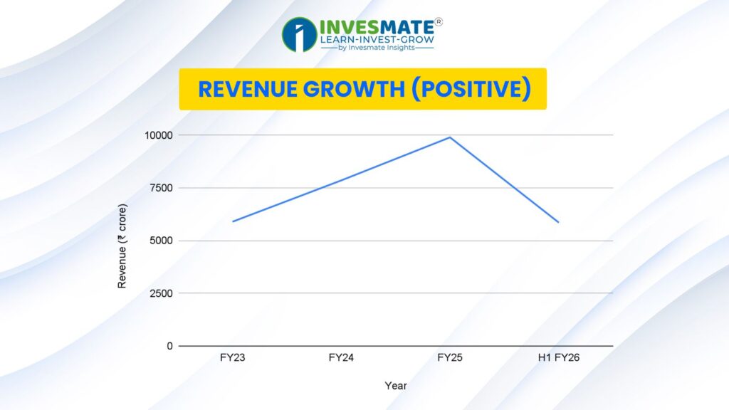 WhatsApp Image 2025 12 02 at 6.47.36 PM
