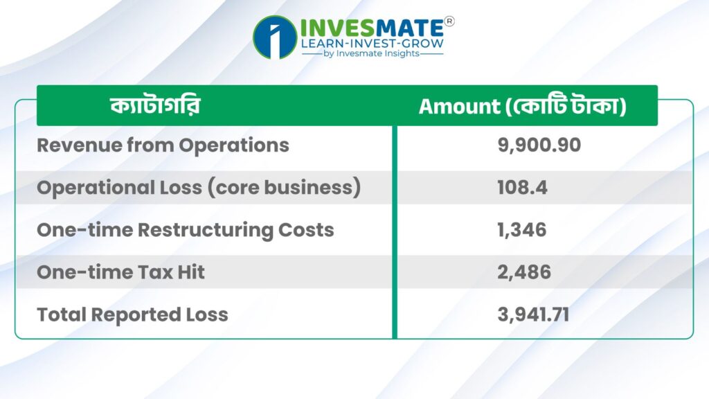 WhatsApp Image 2025 12 02 at 7.00.44 PM 1