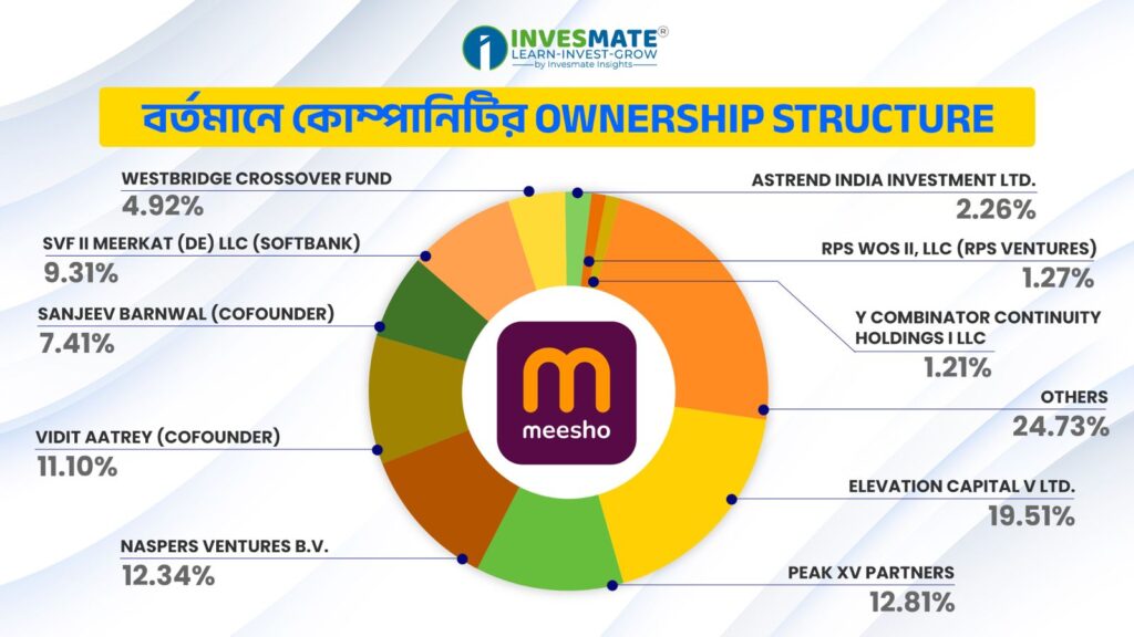 WhatsApp Image 2025 12 02 at 7.28.33 PM