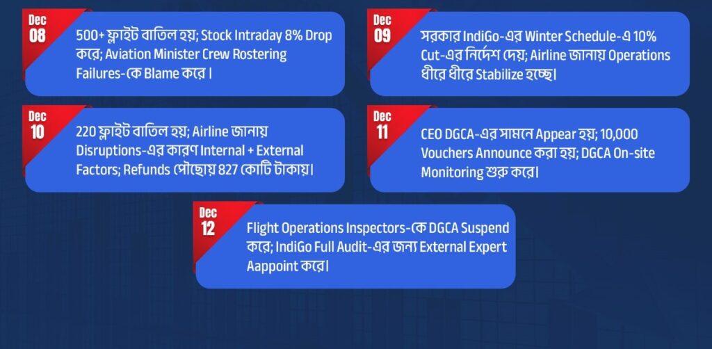 WhatsApp Image 2025 12 13 at 7.59.21 PM