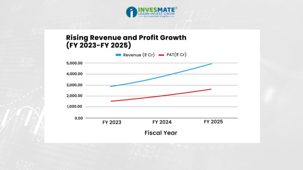 b68d2bc0 e092 4317 aa90 ee79bff036ce