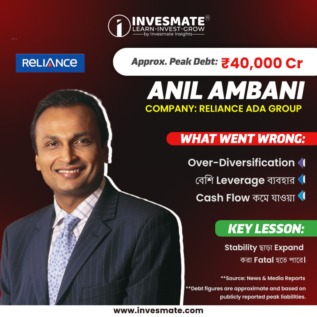 invesmate info bengli 3