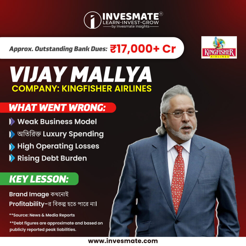 invesmate info bengli 4