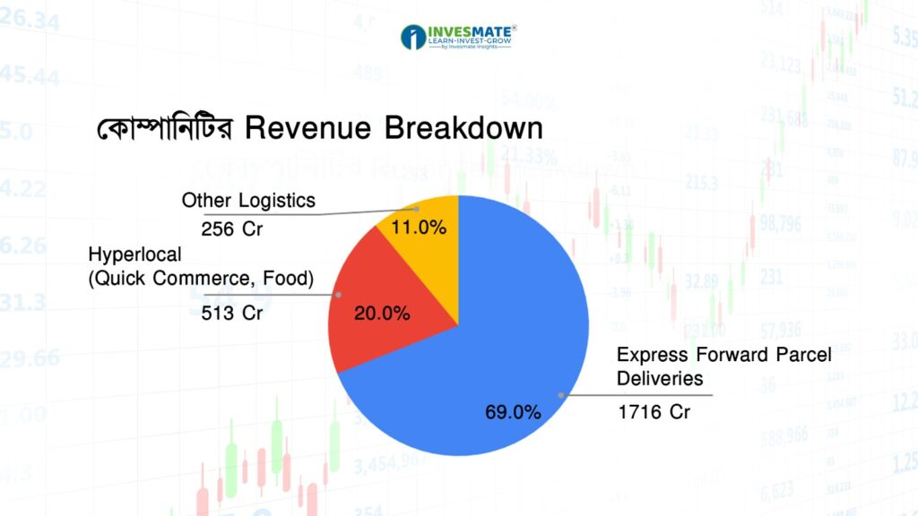 348fbb0d 2c50 4e2e 93ad b3b031af2810