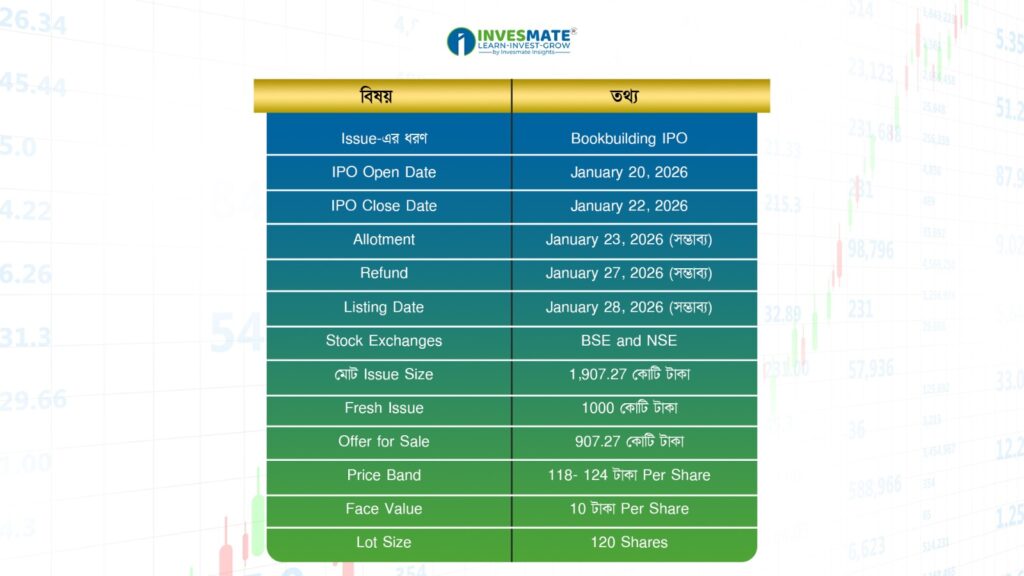 3c3c69df 777e 46b3 ac86 adc276ddbdff