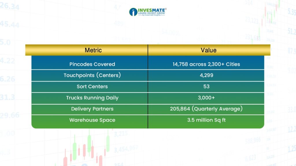 7460f6c4 d53c 4b05 9051 632ad01b029b