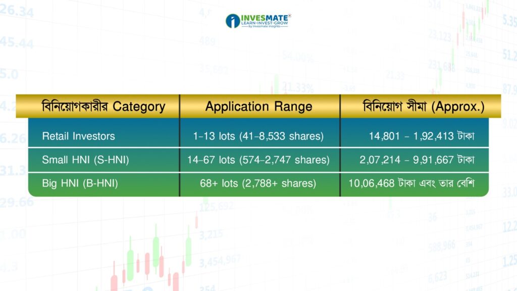 ab673d16 0673 4155 a7a9 f2dd8968bea6