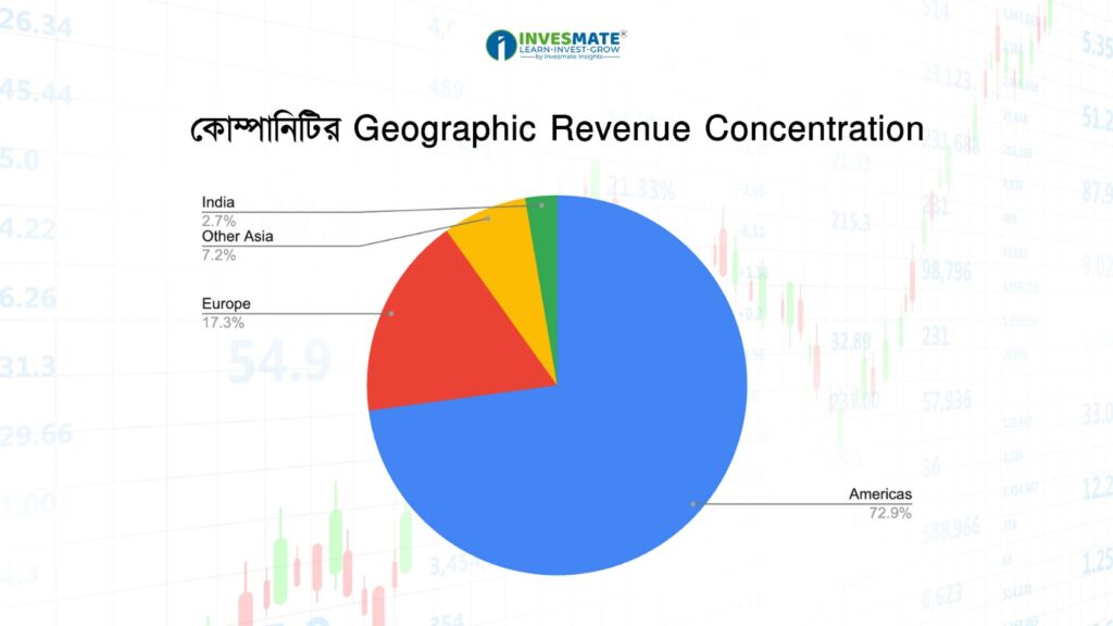 b0c0e9b6 1366 4f36 870e 8e7321606f23